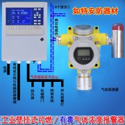 如何解决硫化氢气体报警器一直报警问题