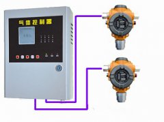 可燃气体报警器在石油化工生产中的应用